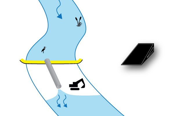 batardeaux-installation-perpendiculaire-water-gate-megasecureurope Eristyssäiliöt River putki