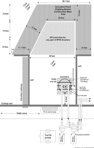 periaate testisuojan tulva fm hyväksyntää