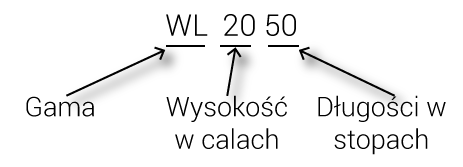 gamme-WL-PL