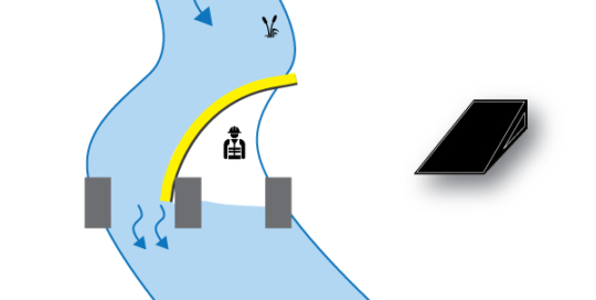 Joustava Water-Gate © cofferdams. Kaavio L-muotoisesta asennuksesta, jota tukee sillan laituri. Tapaus # 4