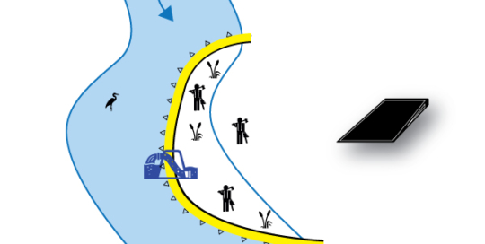 Joustavat Water-Gate © -kassit. U-muotoisen asennuksen kaavio | Asennus vesiväylän suuntainen. Tapaus # 6